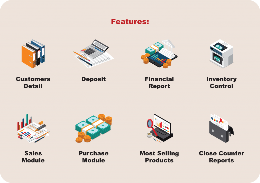 Features