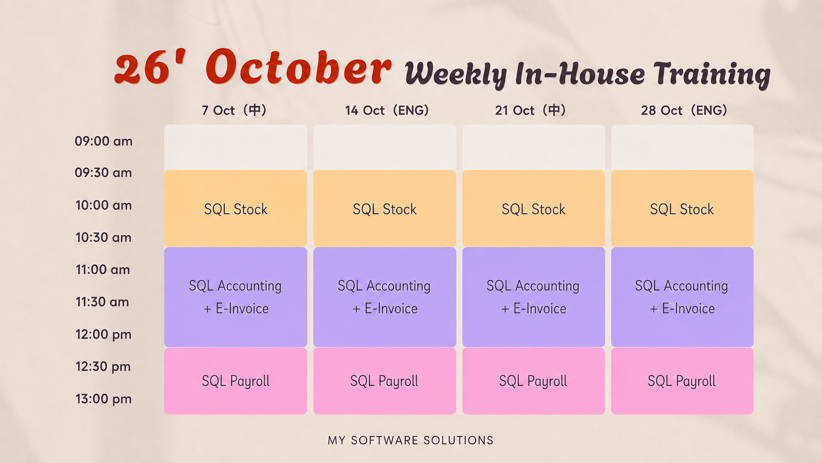 OCTOBER INHOUSE TRAINING CLASS Penang Inhouse Training Schedule